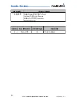 Preview for 12 page of Garmin DA42 G1000 Cockpit Reference Manual