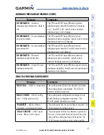 Preview for 71 page of Garmin DA42 G1000 Cockpit Reference Manual