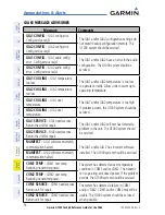 Preview for 72 page of Garmin DA42 G1000 Cockpit Reference Manual