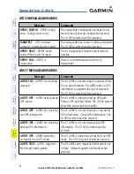 Preview for 78 page of Garmin DA42 G1000 Cockpit Reference Manual