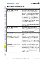 Preview for 80 page of Garmin DA42 G1000 Cockpit Reference Manual