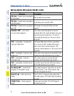 Preview for 82 page of Garmin DA42 G1000 Cockpit Reference Manual