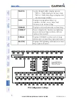 Preview for 86 page of Garmin DA42 G1000 Cockpit Reference Manual