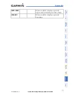 Preview for 91 page of Garmin DA42 G1000 Cockpit Reference Manual