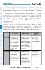 Preview for 36 page of Garmin DA42-L360 Cockpit Reference Manual