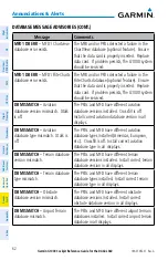 Preview for 78 page of Garmin DA42-L360 Cockpit Reference Manual