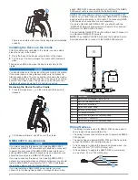 Preview for 4 page of Garmin echomap 50 series Installation Instructions Manual