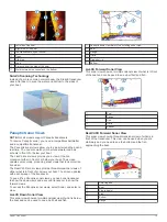 Preview for 25 page of Garmin ECHOMAP 60 Series Owner'S Manual