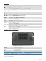 Preview for 12 page of Garmin ECHOMAP PLUS Owner'S Manual