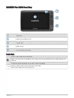 Preview for 13 page of Garmin ECHOMAP PLUS Owner'S Manual