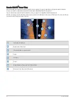 Preview for 64 page of Garmin ECHOMAP PLUS Owner'S Manual