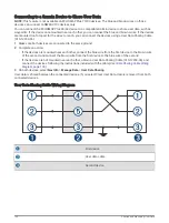 Preview for 112 page of Garmin ECHOMAP PLUS Owner'S Manual