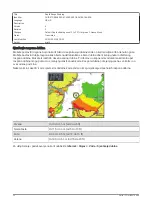 Preview for 60 page of Garmin ECHOMAP UHD Manual