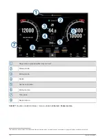 Preview for 184 page of Garmin ECHOMAP UHD Manual