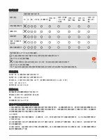 Preview for 13 page of Garmin ECHOMAP UHD2 6 SV Installation Instructions Manual