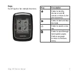 Preview for 5 page of Garmin Edge 200 Owner'S Manual