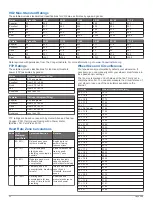 Preview for 26 page of Garmin EDGE 520 PLUS Owner'S Manual