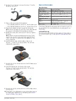 Preview for 3 page of Garmin Edge Installation Instructions Manual