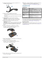 Preview for 15 page of Garmin Edge Installation Instructions Manual