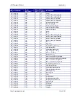 Preview for 86 page of Garmin eTrex H - Hiking GPS Receiver Owner'S Manual