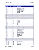 Preview for 88 page of Garmin eTrex H - Hiking GPS Receiver Owner'S Manual