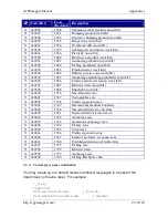 Preview for 92 page of Garmin eTrex H - Hiking GPS Receiver Owner'S Manual