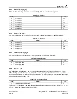 Preview for 36 page of Garmin Flight Stream 110/210 Installation Manual