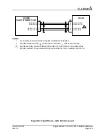 Preview for 42 page of Garmin Flight Stream 110/210 Installation Manual