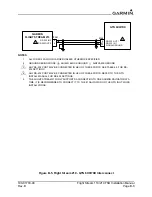 Preview for 44 page of Garmin Flight Stream 110/210 Installation Manual