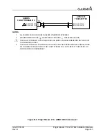 Preview for 45 page of Garmin Flight Stream 110/210 Installation Manual