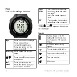 Preview for 4 page of Garmin Forerunner 210 Quick Start Manual