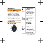 Preview for 2 page of Garmin FORERUNNER 945 LTE Quick Start Manual