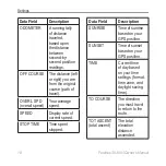 Preview for 24 page of Garmin foretrex 301 Owner'S Manual