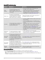 Preview for 26 page of Garmin FUSION APOLLO MS-WB675 Manual