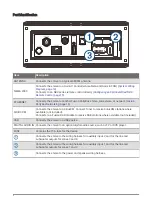 Preview for 4 page of Garmin Fusion APOLLO RV-RA770 Installation Instructions Manual