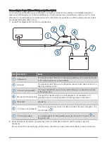 Preview for 8 page of Garmin Fusion APOLLO RV-RA770 Installation Instructions Manual