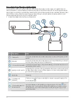 Preview for 10 page of Garmin Fusion APOLLO RV-RA770 Installation Instructions Manual