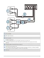 Preview for 13 page of Garmin Fusion APOLLO RV-RA770 Installation Instructions Manual