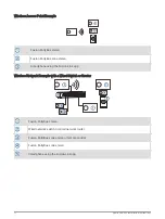 Preview for 12 page of Garmin Fusion Apollo SRX400 Installation Instructions Manual