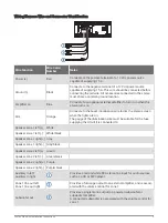 Preview for 5 page of Garmin Fusion MS-RA60 Installation Instructions Manual