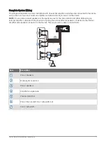 Preview for 7 page of Garmin Fusion MS-RA60 Installation Instructions Manual