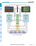 Preview for 20 page of Garmin G1000 Diamond DA42NG Pilot'S Manual