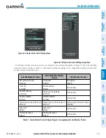 Preview for 331 page of Garmin G1000 Diamond DA42NG Pilot'S Manual