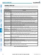 Preview for 354 page of Garmin G1000 Diamond DA42NG Pilot'S Manual