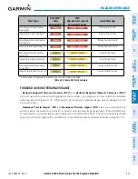 Preview for 415 page of Garmin G1000 Diamond DA42NG Pilot'S Manual