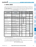 Preview for 447 page of Garmin G1000 Diamond DA42NG Pilot'S Manual