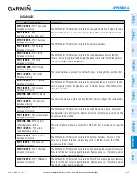 Preview for 599 page of Garmin G1000 Diamond DA42NG Pilot'S Manual