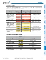 Preview for 609 page of Garmin G1000 Diamond DA42NG Pilot'S Manual