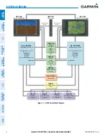 Preview for 18 page of Garmin G1000 Diamond DA62 Pilot'S Manual