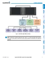 Preview for 19 page of Garmin G1000 Diamond DA62 Pilot'S Manual